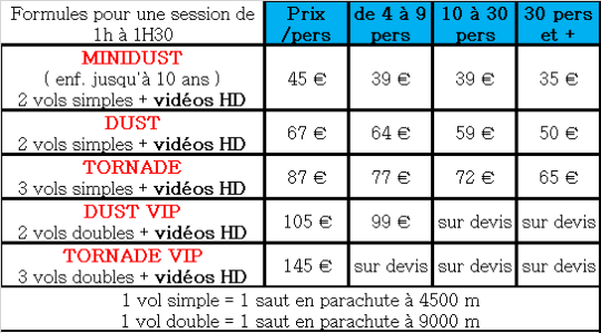 Tarifs Soufflerie Prix Vols En Simulateur De Chute Libre Flydust